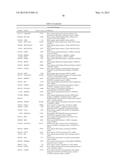 EARLY DETECTION OF TUBERCULOSIS TREATMENT RESPONSE diagram and image