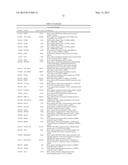 EARLY DETECTION OF TUBERCULOSIS TREATMENT RESPONSE diagram and image