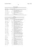 EARLY DETECTION OF TUBERCULOSIS TREATMENT RESPONSE diagram and image