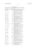 EARLY DETECTION OF TUBERCULOSIS TREATMENT RESPONSE diagram and image