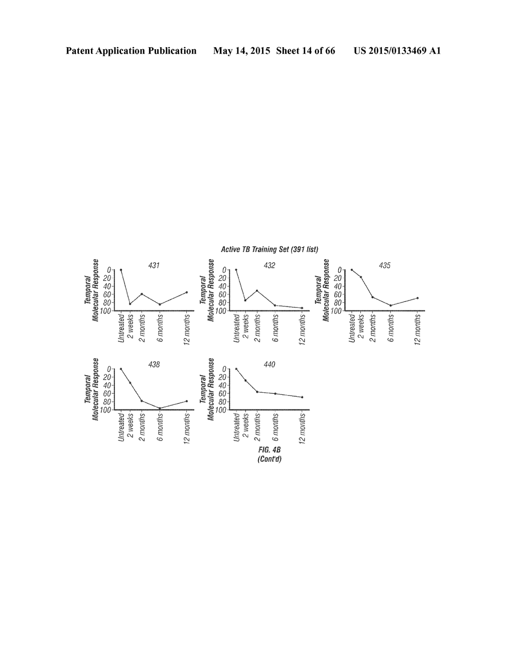 EARLY DETECTION OF TUBERCULOSIS TREATMENT RESPONSE - diagram, schematic, and image 15