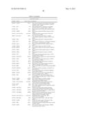 EARLY DETECTION OF TUBERCULOSIS TREATMENT RESPONSE diagram and image