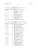 EARLY DETECTION OF TUBERCULOSIS TREATMENT RESPONSE diagram and image