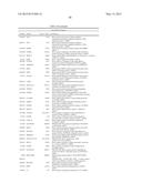 EARLY DETECTION OF TUBERCULOSIS TREATMENT RESPONSE diagram and image