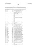 EARLY DETECTION OF TUBERCULOSIS TREATMENT RESPONSE diagram and image