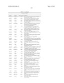 EARLY DETECTION OF TUBERCULOSIS TREATMENT RESPONSE diagram and image