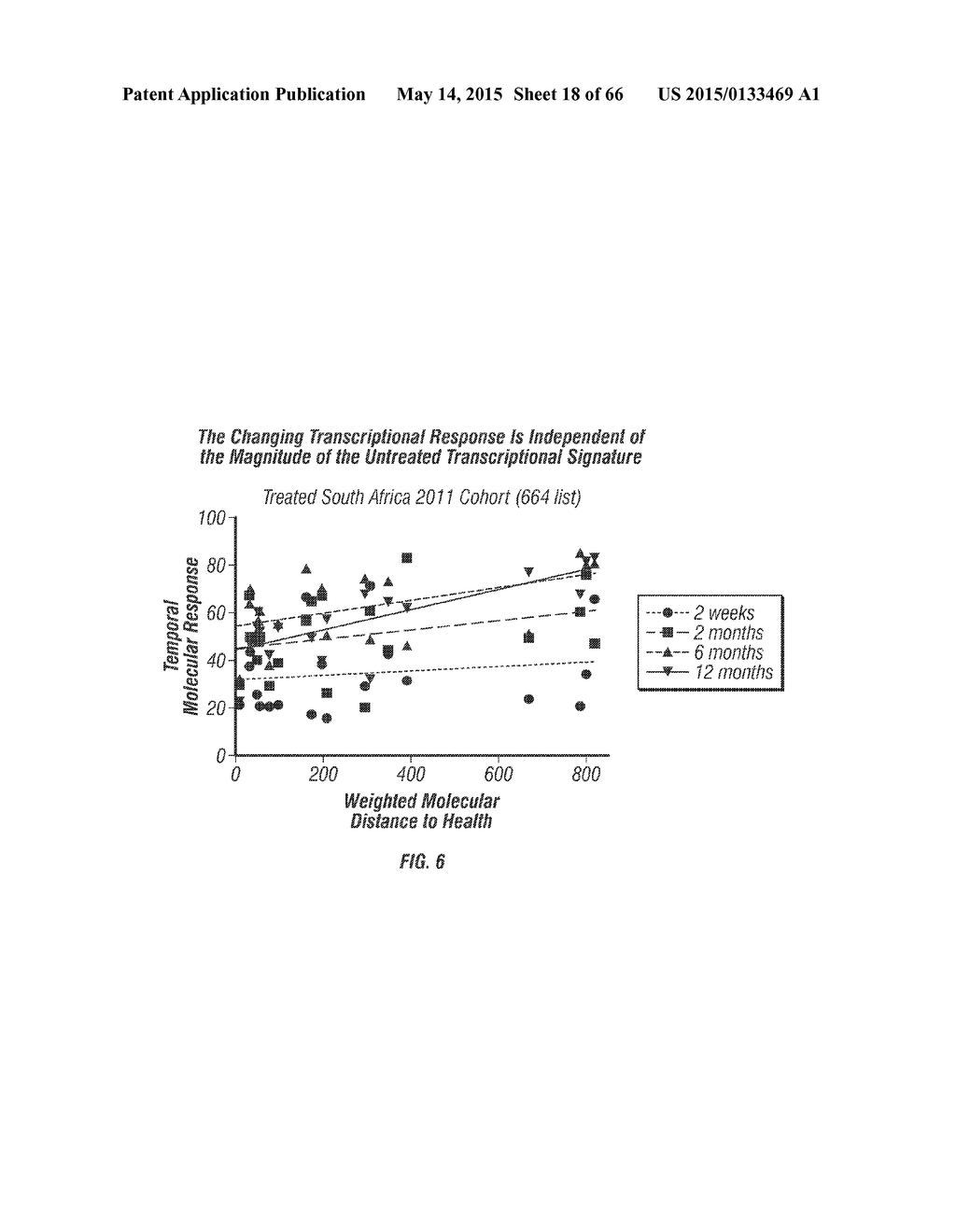 EARLY DETECTION OF TUBERCULOSIS TREATMENT RESPONSE - diagram, schematic, and image 19