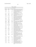 EARLY DETECTION OF TUBERCULOSIS TREATMENT RESPONSE diagram and image