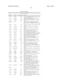 EARLY DETECTION OF TUBERCULOSIS TREATMENT RESPONSE diagram and image