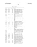 EARLY DETECTION OF TUBERCULOSIS TREATMENT RESPONSE diagram and image