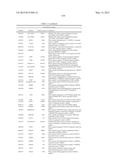 EARLY DETECTION OF TUBERCULOSIS TREATMENT RESPONSE diagram and image