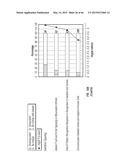 EARLY DETECTION OF TUBERCULOSIS TREATMENT RESPONSE diagram and image