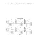 EARLY DETECTION OF TUBERCULOSIS TREATMENT RESPONSE diagram and image