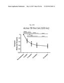 EARLY DETECTION OF TUBERCULOSIS TREATMENT RESPONSE diagram and image