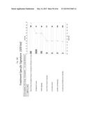 EARLY DETECTION OF TUBERCULOSIS TREATMENT RESPONSE diagram and image