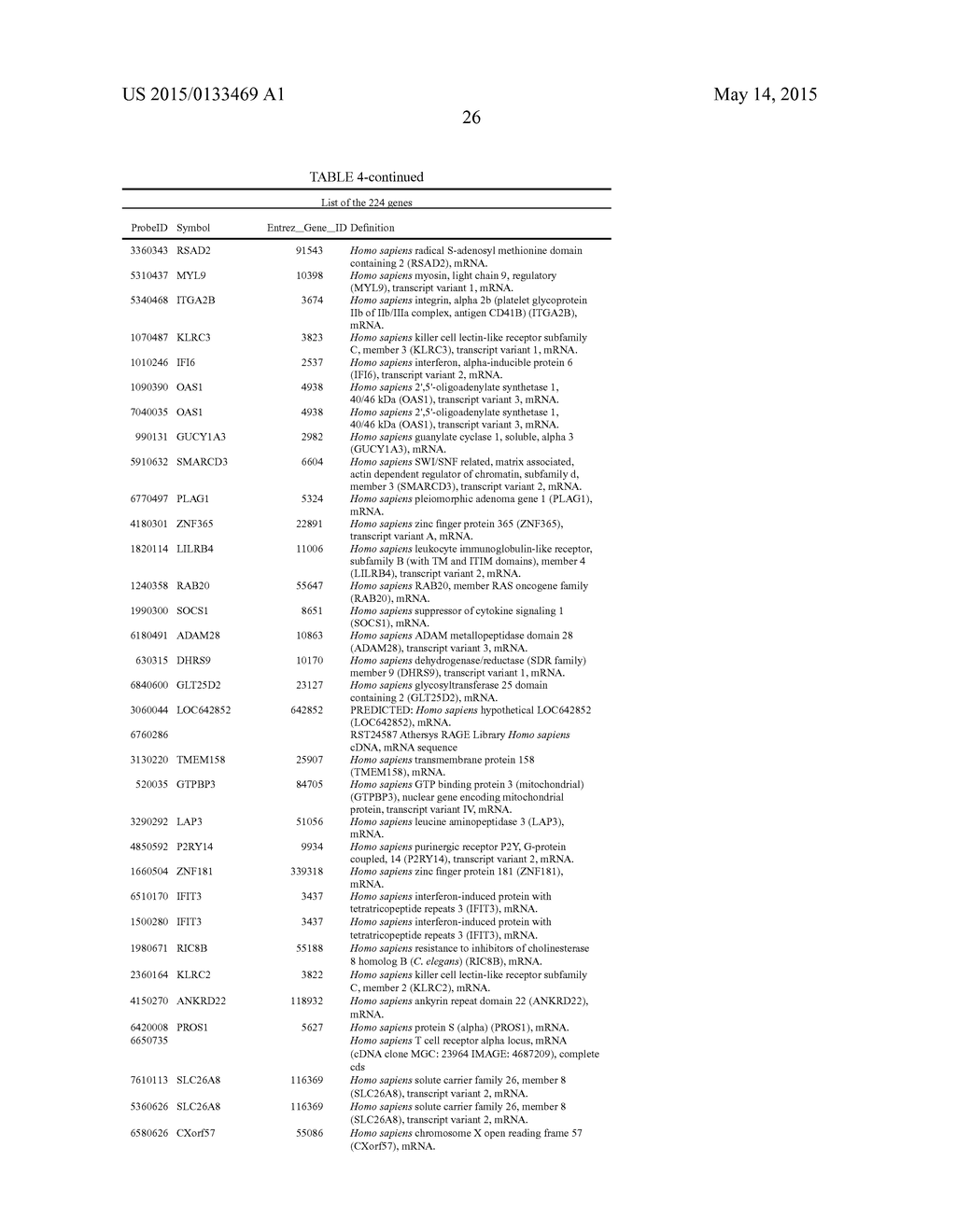 EARLY DETECTION OF TUBERCULOSIS TREATMENT RESPONSE - diagram, schematic, and image 93