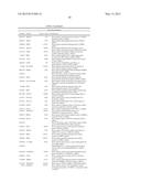 EARLY DETECTION OF TUBERCULOSIS TREATMENT RESPONSE diagram and image