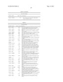 EARLY DETECTION OF TUBERCULOSIS TREATMENT RESPONSE diagram and image