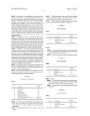 PHARMACEUTICAL COMPOSITION diagram and image