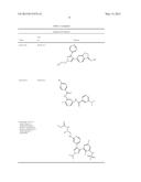 C-RAF MUTANTS THAT CONFER RESISTANCE TO RAF INHIBITORS diagram and image