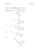 C-RAF MUTANTS THAT CONFER RESISTANCE TO RAF INHIBITORS diagram and image