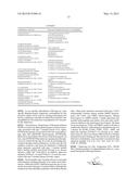 Treatment of CNS Disorders Associated with Mutations in Genes Encoding     Lysosomal Enzymes diagram and image