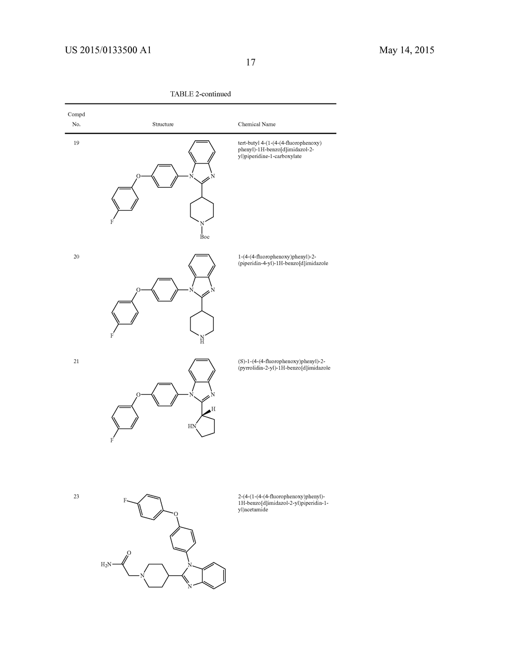 BENZIMIDAZOLE DERIVATIVES AND USE THEREOF - diagram, schematic, and image 18