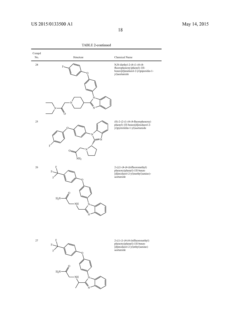 BENZIMIDAZOLE DERIVATIVES AND USE THEREOF - diagram, schematic, and image 19