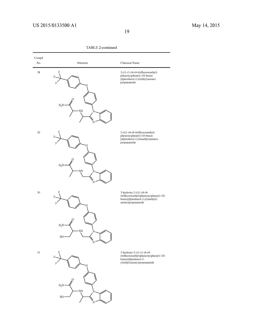 BENZIMIDAZOLE DERIVATIVES AND USE THEREOF - diagram, schematic, and image 20