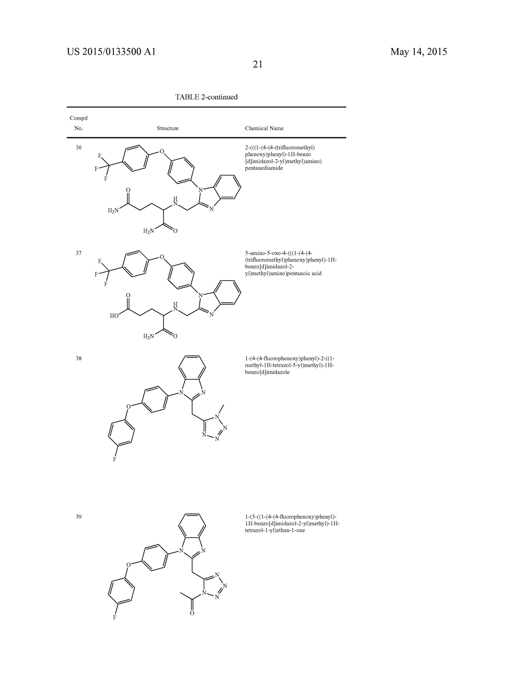 BENZIMIDAZOLE DERIVATIVES AND USE THEREOF - diagram, schematic, and image 22
