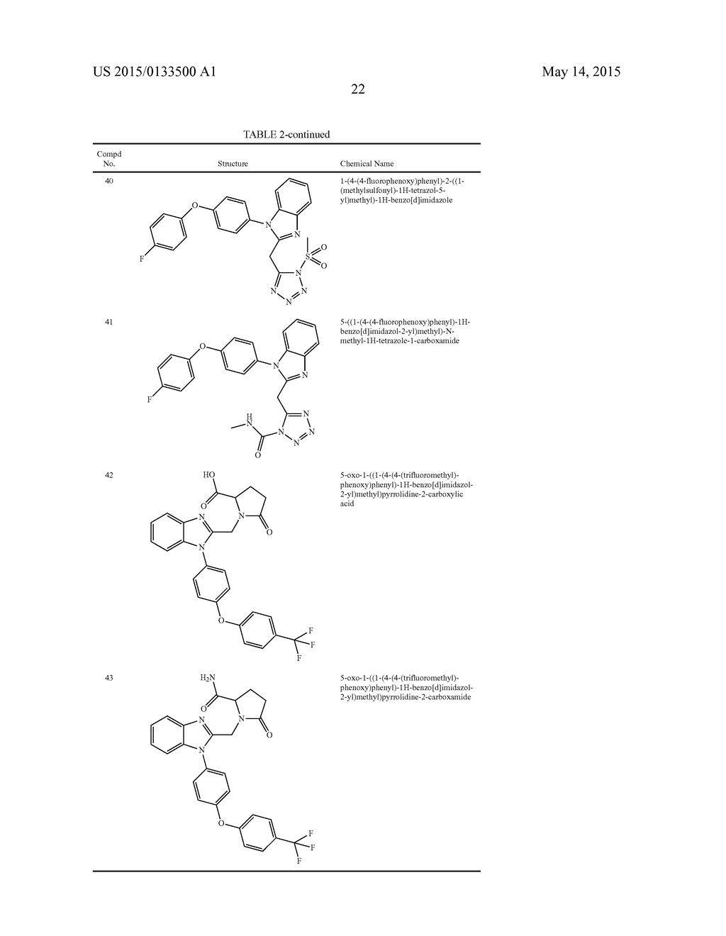 BENZIMIDAZOLE DERIVATIVES AND USE THEREOF - diagram, schematic, and image 23