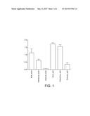 ALFENTANIL COMPOSITION FOR THE TREATMENT OF ACUTE PAIN diagram and image