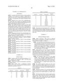 ALFENTANIL COMPOSITION FOR THE TREATMENT OF ACUTE PAIN diagram and image