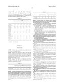 ALFENTANIL COMPOSITION FOR THE TREATMENT OF ACUTE PAIN diagram and image