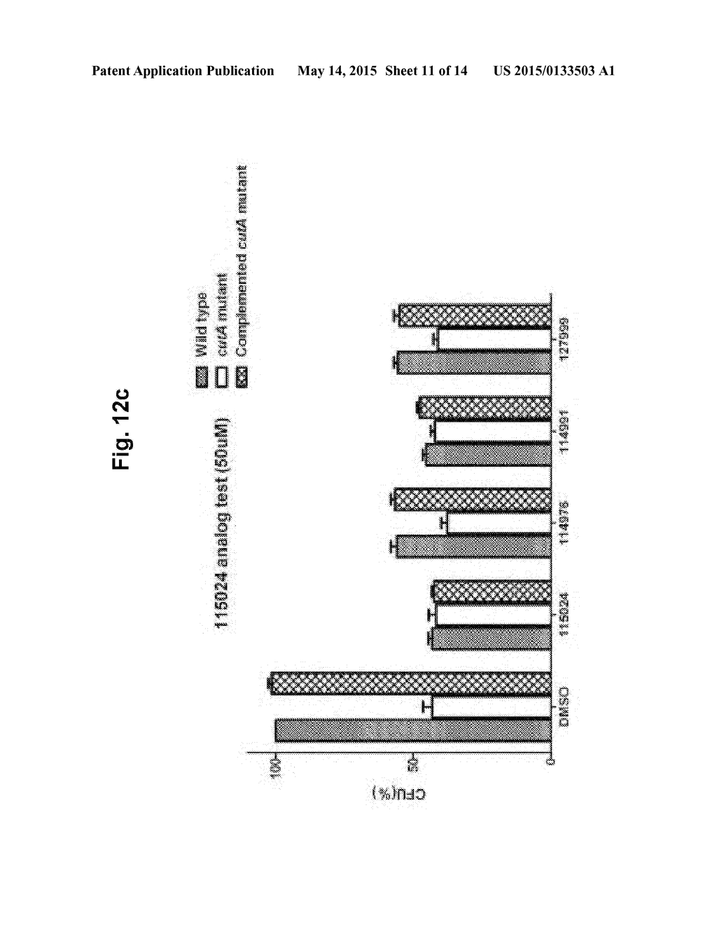 PHARMACEUTICAL COMPOSITION FOR PREVENTING OR TREATING TUBERCULOSIS - diagram, schematic, and image 12