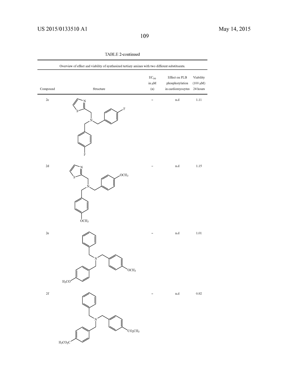 TERTIARY AMINES FOR USE IN THE TREATMENT OF CARDIAC DISORDERS - diagram, schematic, and image 114