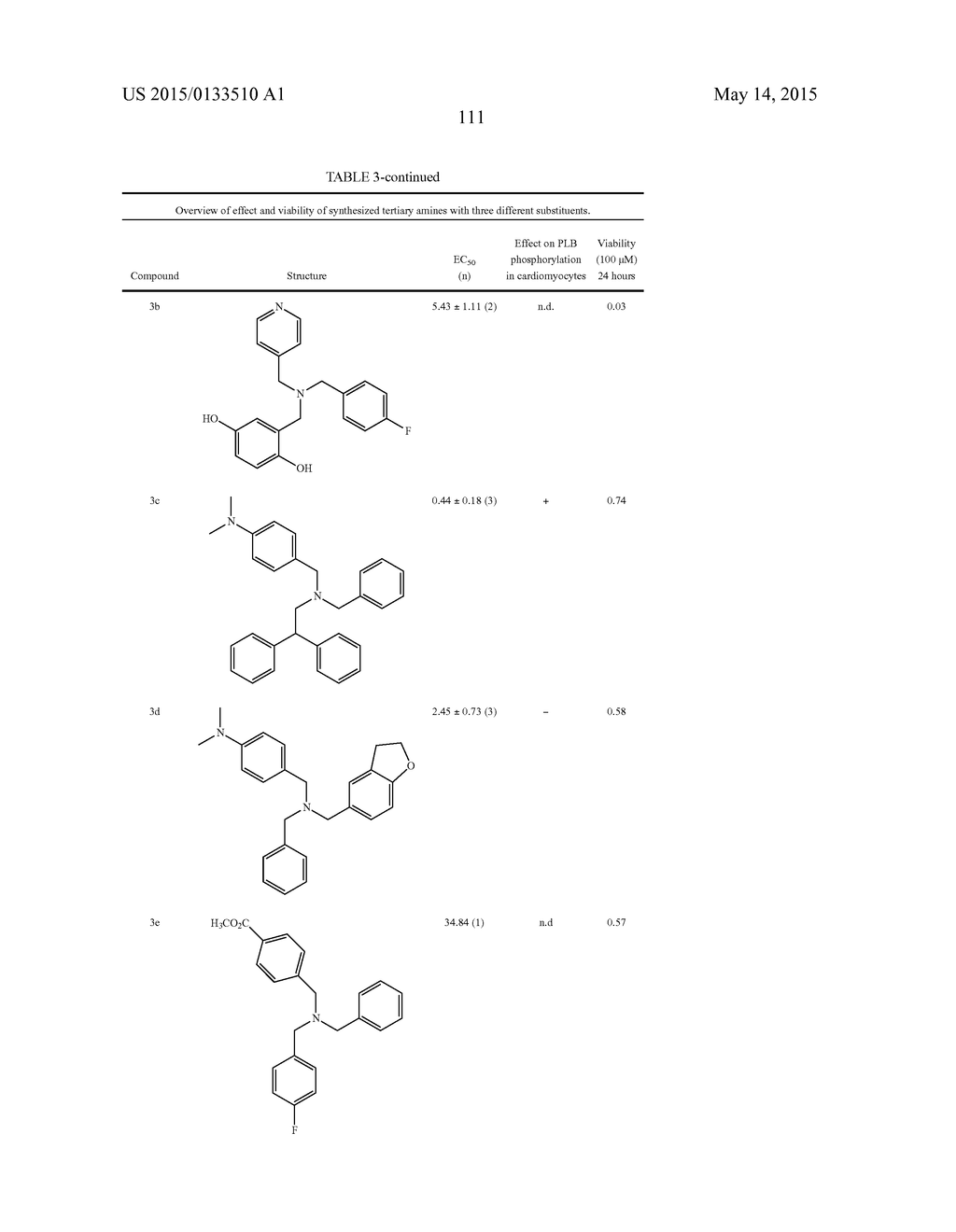 TERTIARY AMINES FOR USE IN THE TREATMENT OF CARDIAC DISORDERS - diagram, schematic, and image 116