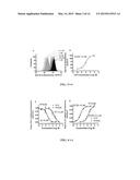 METHOD FOR INTEGRIN LIGAND DISCOVERY diagram and image