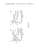 METHOD FOR INTEGRIN LIGAND DISCOVERY diagram and image