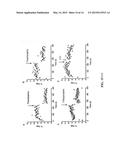 METHOD FOR INTEGRIN LIGAND DISCOVERY diagram and image