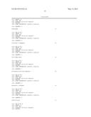 MANIPULATING MICRORNA FOR THE MANAGEMENT OF NEUROLOGICAL DISEASES OR     CONDITIONS AND COMPOSITIONS RELATED THERETO diagram and image