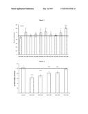 TREATMENT OF DISCS LARGE HOMOLOG (DLG) RELATED DISEASES BY INHIBITION OF     NATURAL ANTISENSE TRANSCRIPT TO DLG diagram and image