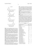 CONTROL AND REPELLENCY OF MOSQUITOES diagram and image