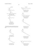 CONTROL AND REPELLENCY OF MOSQUITOES diagram and image