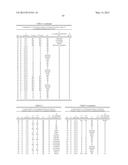 PHENYLCARBAMATE COMPOUND AND MUSCLE RELAXANT CONTAINING THE SAME diagram and image