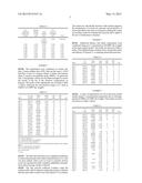 METHOD AND COMPOSITION FOR TREATING GLAUCOMA diagram and image