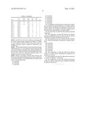 METHOD AND COMPOSITION FOR TREATING GLAUCOMA diagram and image