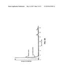 Compositions and Methods for Treating Macular Degeneration diagram and image