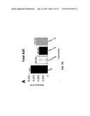 Compositions and Methods for Treating Macular Degeneration diagram and image