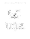 Lipids That Increase Insulin Sensitivity And Methods Of Using The Same diagram and image